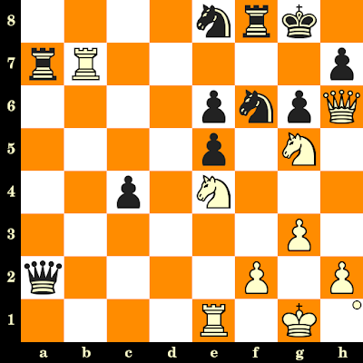 Réflexion, stratégie et compétition