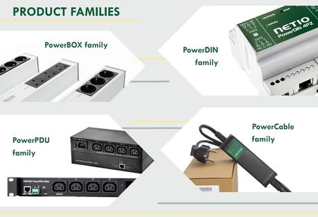 Connaissez-vous Netio, le spécialiste des réglettes de prises commandées ?