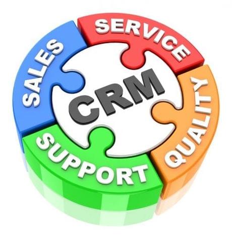 Améliorez les performances de votre entreprise avec un logiciel CRM PME !