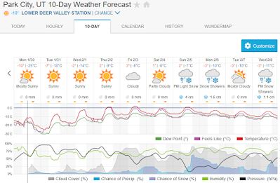 Un hiver rigoureux n’élimine pas le réchauffement climatique !