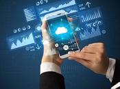 Rapport d’analyse complet croissance future pour marché serveurs publicitaires mobiles 2033