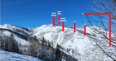 De nouvelles pistes juste pour moi !