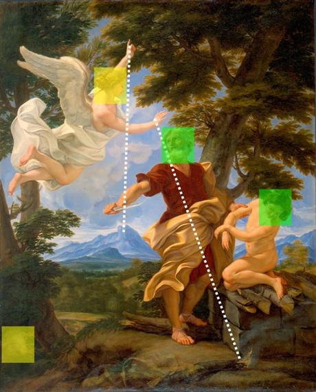 I 1700 Abraham's_Sacrifice_of_Isaac_by_Il_Baciccio High_Museum_of_Art Cleveland schema