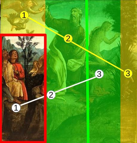 1515-29 ca Liberale_da_verona,_ancona_miniscalchi,_col_sacrificio_di_isacco_tra_due_donatori Museo di Castelvecchio Verona schema