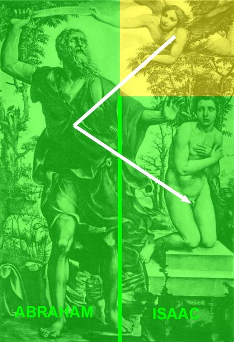 sacrifice isaac Type V2 Sodoma schema