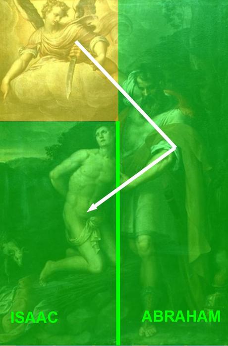 sacrifice isaac Type V3 stefano-pieri schema