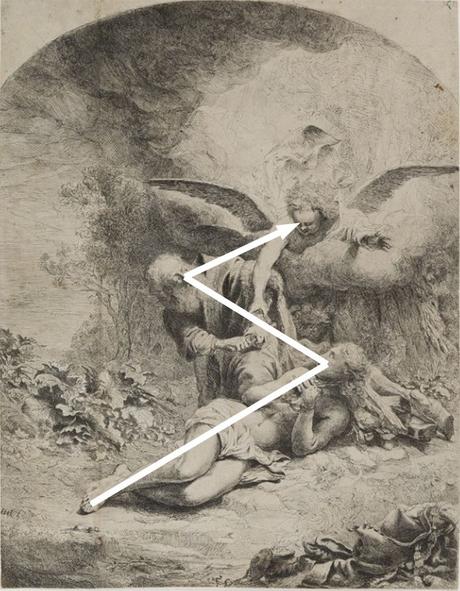 5hb 1635-80 Ferdinand Bol sacrifice isaac Galerie nationale Prague schema