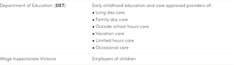 Rencontrez les régulateurs : les normes de sécurité pour les enfants auront de nouveaux régulateurs à partir de 2023 Rencontrez les régulateurs : les normes de sécurité pour les enfants auront de nouveaux régulateurs à partir de 2023