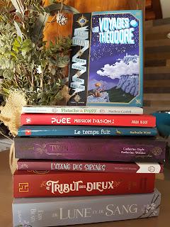 Bilan Lectures de Janvier 2023