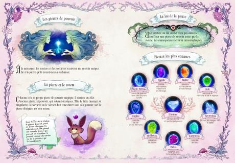 Lily Medialuna, Xavier Bonet