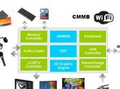 [MP3] Sunplus 8000 nouvelle puce chinoise pour