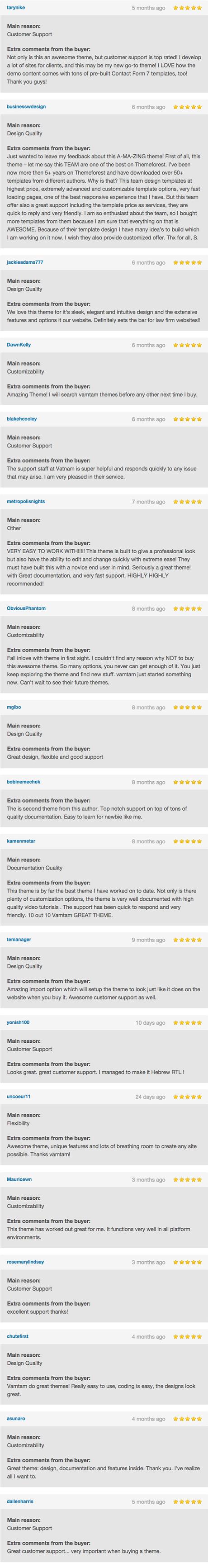 Avocat – Thème WordPress Avocat - Thème WordPress - 3