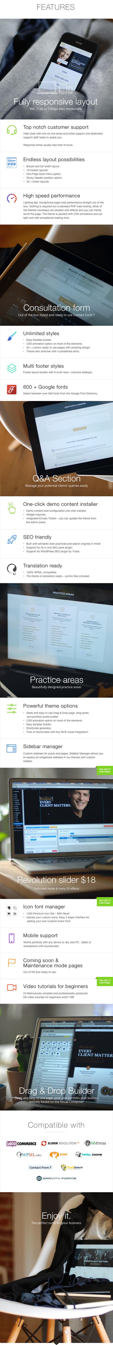 Avocat – Thème WordPress points forts