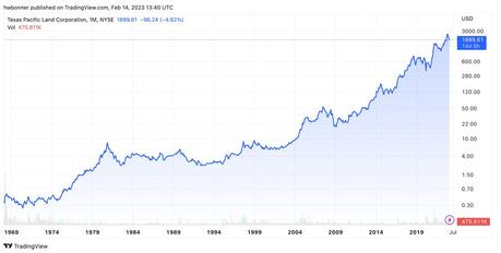 Bourse : quelques leçons des retours de LVMH ou Monster Beverage