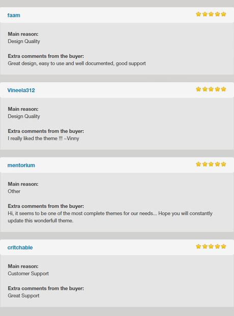 Thème WordPress LMS LMS - Thème WordPress pour l'éducation - 13