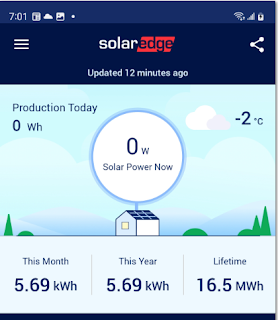 A quand le retour de la production solaire ?