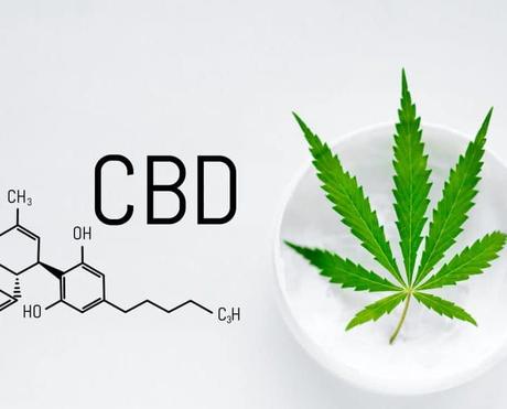 Où se procurer des produits dérivés du CBD de bonne qualité ?