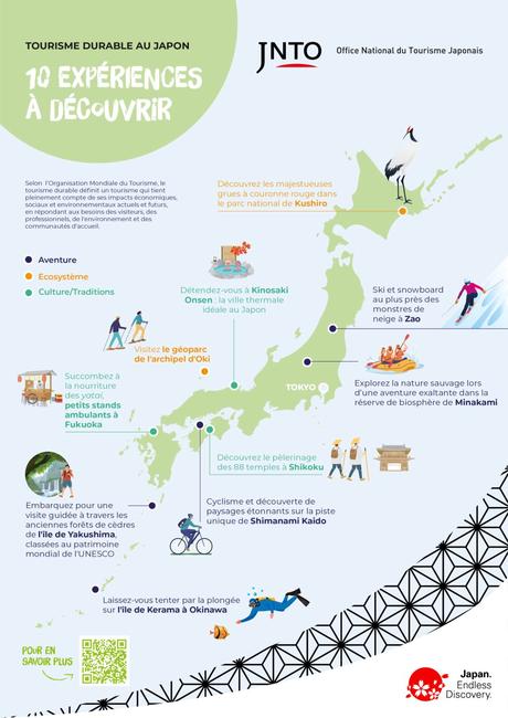 10 expériences de tourisme durable au Japon