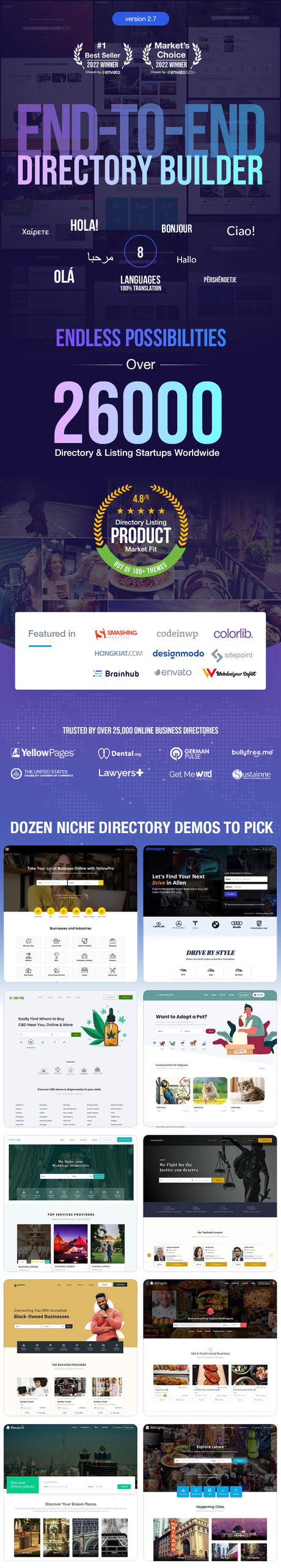 ListingPro – Annuaire WordPress et thème de liste ListingPro - Répertoire WordPress et thème de liste - 2