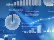 fisc maintenant accès toute votre vie...