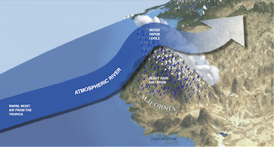 Plus de neige grâce aux rivières atmosphériques ?