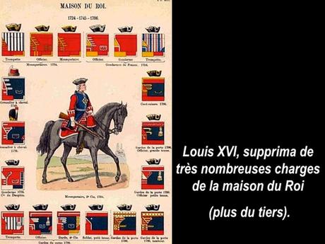La France - Le roi Louis XVI
