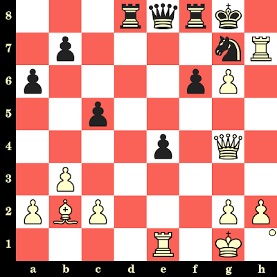 Qu'est-ce qu'une partie simultanée aux échecs ?