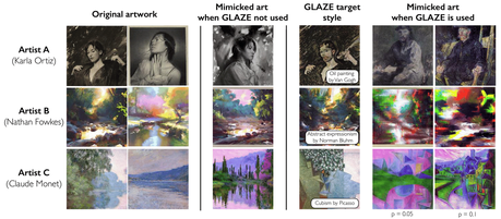 L’outil Glaze gâche l’art numérique afin que les IA ne puissent pas voler votre style