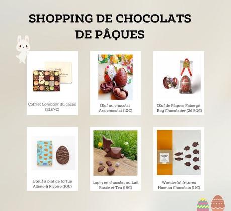 Pâques : l’e-shop du salon du chocolat