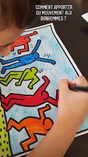 À la manière de... Keith Haring