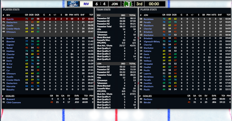Simulation LNAH J2 : les Marquis s’écroulent en troisième période