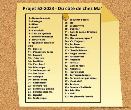 Projet 52-2023 #12 – Courant