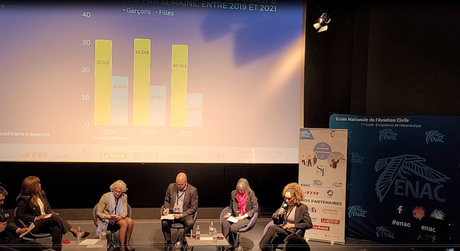 Les Skytalks d’Envol Junior Etudes Les Skytalks d’Envol Junior Etudes