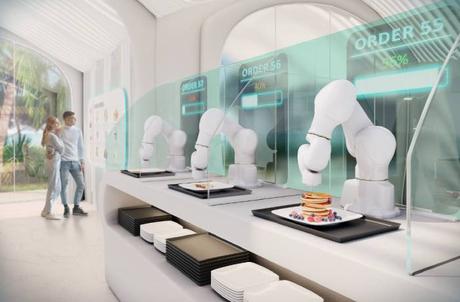 ‘The Future of Travel’