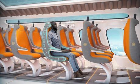 ‘The Future of Travel’