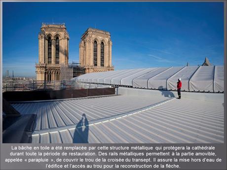 La France - Notre Dame