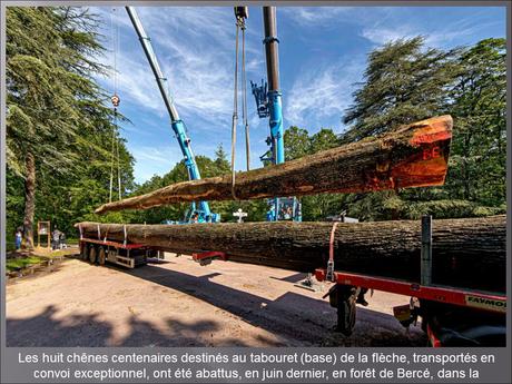 La France - Notre Dame