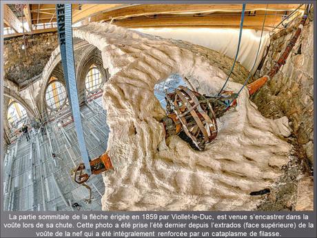 La France - Notre Dame