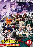 • Bilan du mois de Mars • • Bilan du mois de Mars •