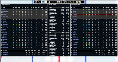 Simulation LHJMQ J2 : les Mooseheads convaincants dans le match 2