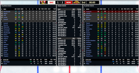 Simulation LHJMQ J2 : les Mooseheads convaincants dans le match 2