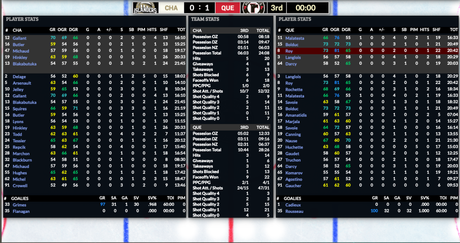 Simulation LHJMQ J2 : les Mooseheads convaincants dans le match 2
