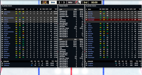Simulation LHJMQ J2 : les Mooseheads convaincants dans le match 2