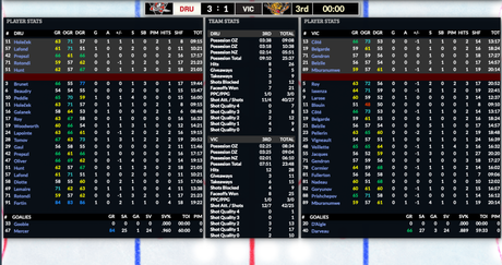 Simulation LHJMQ J2 : les Mooseheads convaincants dans le match 2