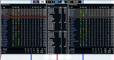 Simulation LHJMQ J2 : les Mooseheads convaincants dans le match 2