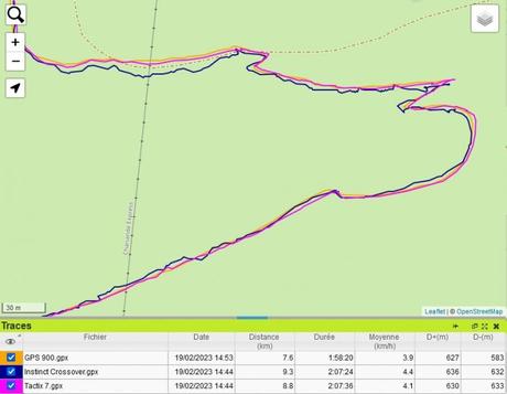 Test Garmin Instinct Crossover : des aiguilles en plus de tout le reste