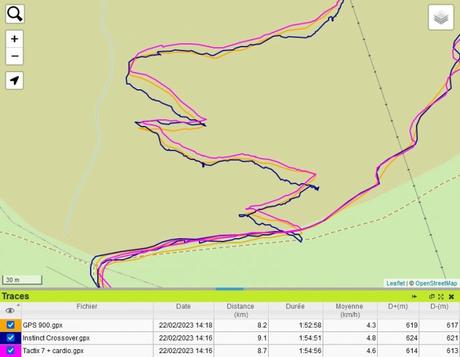 Test Garmin Instinct Crossover : des aiguilles en plus de tout le reste