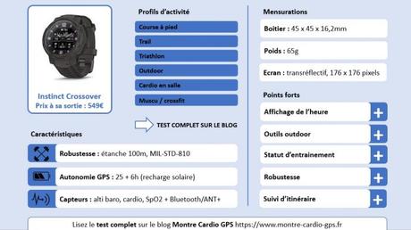 Test Garmin Instinct Crossover : des aiguilles en plus de tout le reste