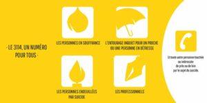 100 activités plus fun que le suicide(Booth, Jon-Michael Frank) – Editions Lapin – 13€