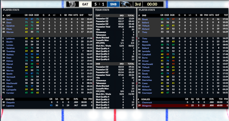 Simulation LHJMQ J4 : quatre séries prendraient fin ce soir